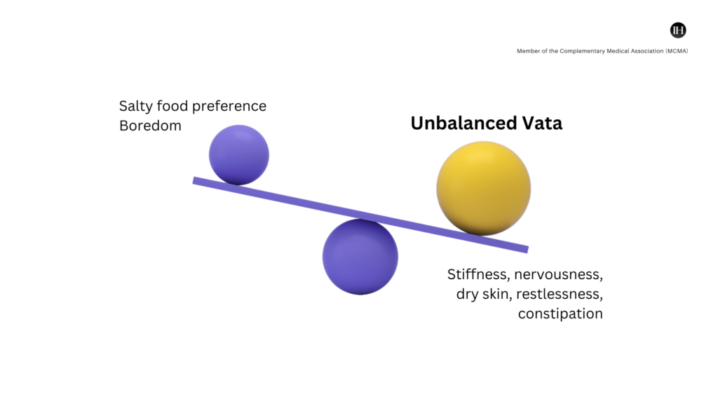 An illustrative example of unbalanced vata dosha and symptoms