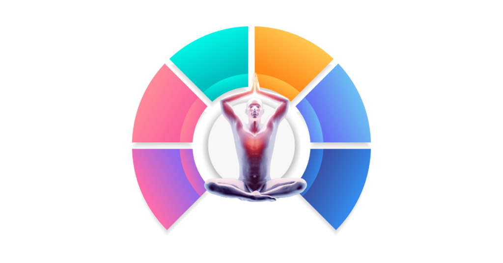 Colourful chart depicting energy with a 3D image of male sitting in a yoga pose