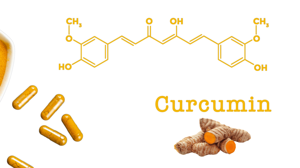 An image featuring turmeric-curcumin capsules, a plant root, and the chemical structure set against a white background